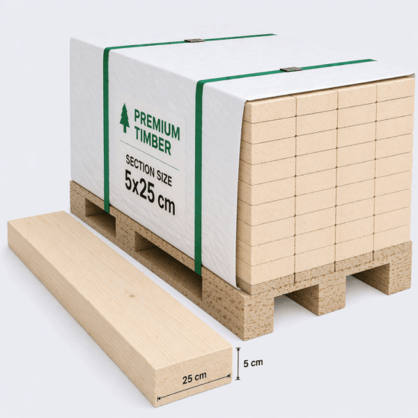 Μαδέρια σε διατομές 5x20, 5x22, 5x25 και 5x30 εκ., διαθέσιμα σε ξυλεία ελάτης και πεύκης. Ιδανικά για πέργκολες, στέγες, πατώματα, έπιπλα και ξύλινες κατασκευές.